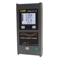 Power Measurement and Analysis