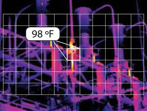 First reading in native resolution is 98°F; it is limited based on how small or far away target is in relation to spot size of single native image