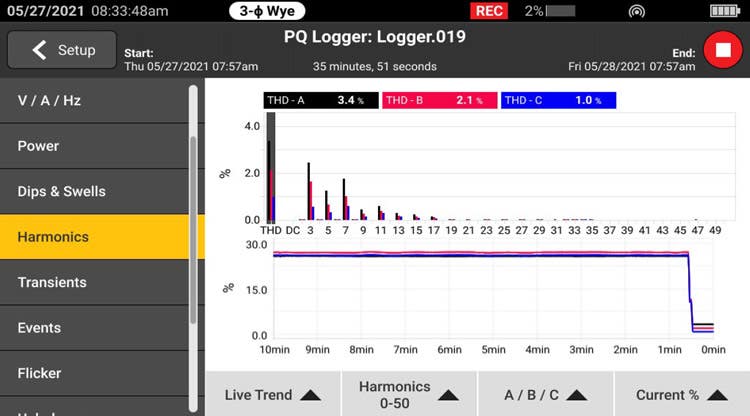 Individual harmonics can be easily selected to view trend data as loads change